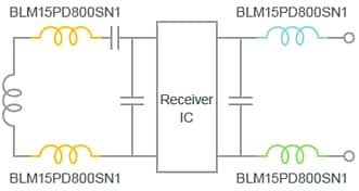 Murata Noise Suppression Qi-Standard Power Supply Modules
